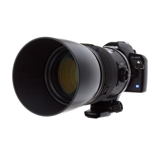 OM SYSTEM Olympus 150mm f/2.0 Telephoto Lens