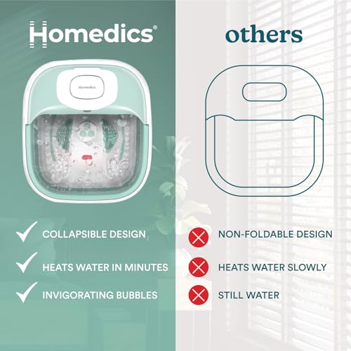image for HoMedics Smart Space Elite Footbath with Heat Boost, Collapsible, Invi