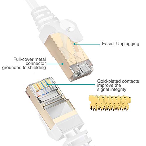 image for Cat 7 Ethernet Cable, VANDESAIL 50 Ft Internet Network Cord Shielded, 
