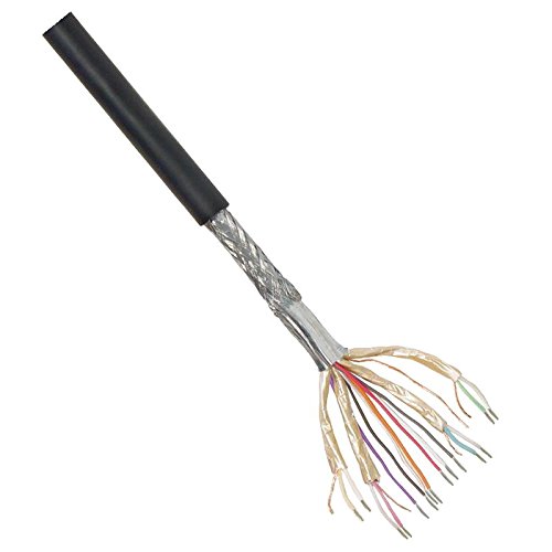 erenLine 30 m HDMI Verlegekabel; Meterware ohne Stecker; HDMI Kabel für