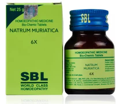 Shophomeo® SBL Natrum Muriaticum 6X Tabs (Dietary Supplement) | 25 Grams X 2 Bottle (B0BSNMY3HK) Amazon Price History, Amazon Price Tracker