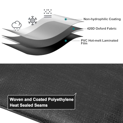 Patiobay Tarp 10x20 Feet, 8 Mil Large Waterproof Tarps Heavy Duty with Grommets Every 23.6\", Thick Plastic Tarp, UV Resistant Tear&Fade Resistant, Reinforced Edges for Outdoor Pool Camp Tent