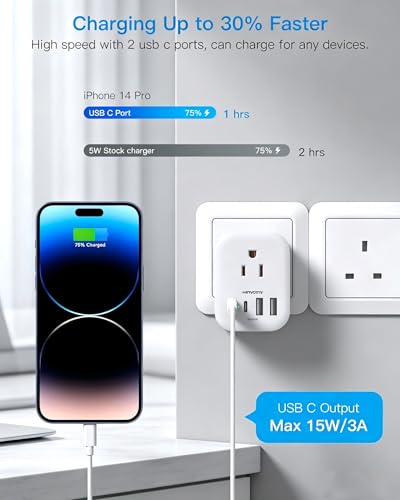 Image of US to UK Plug Adapter, HANYCONY Type G Adapter for Travel, 2 Pack