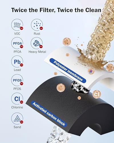 Multi-Stage Under Counter Water Filter