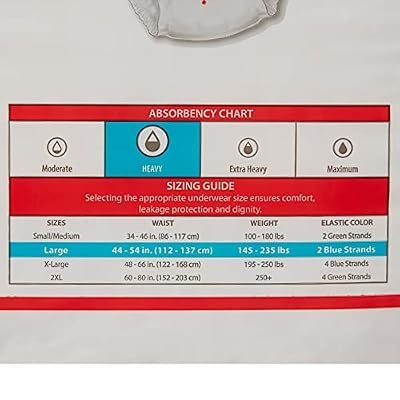 Sure Care Plus Disposable Underwear Pull On with Tear Away Seams Large, 1615R, Heavy, 25 Ct