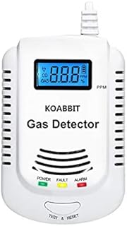 Combination Natural Gas and Carbon Monoxide Detector Plug in 2-in-1 Co Detector and Combustible Gas Detector,Propane,LPG,Gas Leak Detector for Kitchen/Home,UL2034