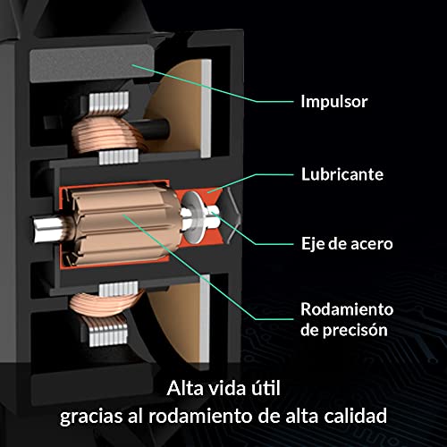 ARCTIC P14 PWM PST - Ventilador PC 140mm, Fan 140mm, Ventilador de Caja para CPU con PWM Sharing Technology (PST), Motor Muy Silencioso, Computadora, 200–1700 rpm (0 rpm <5%) - Negro - imagen 7
