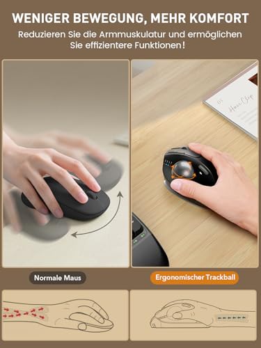 SABLUTE MAM1 Pro Ergonomische Trackball Maus Kabellos, RGB, Bluetooth & USB – Ansicht 3