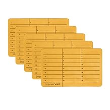 ImpressSeed 5 Pack of Cryptocurrency Cold Storage Seed Backup - Metal Stamp Plate 5pcs. Gold Color