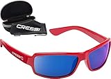 Gafas de sol para todos los deportes