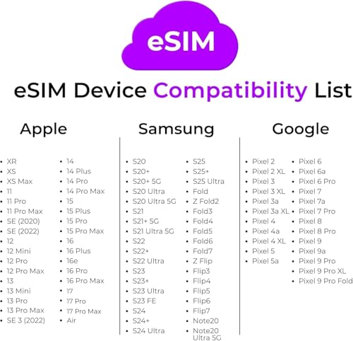 Image of SpeedTalk Mobile Prepaid SIM Card Kit for Smart Phones & Cellphones | $5 Monthly Plan - 5G 4G LTE Data | 3-in-1 SIM Card Standard Micro Nano Size | USA Coverage Bring Your Own Phone