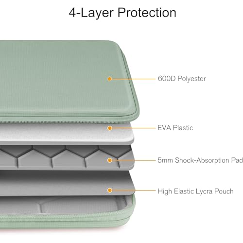 Image of MOCA EVA Hard Laptop Sleeve for 14 inch - 15 inch Laptop MacBook Air 15, HP 15s, Dell Inspiron 15, ASUS Vivobook 15 | Tailored Fit 14.5x10.2 Inch Internal Shockproof Cover (Sage Green)