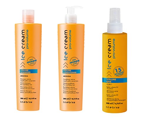 Preisvergleich Produktbild Inebrya Ice Cream Kit Pro-Volume