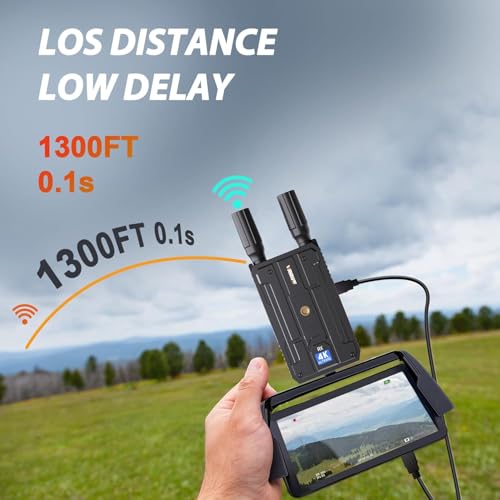 Image of Wireless HDMI Transmitter and Receiver,400M /1300FT Los Range 4K Wireless HDMI Extender with 0.1S Latency,5G Wireless Video Transmission System for Streaming from DSLR /PC /Laptop to TV EPL-WL097P