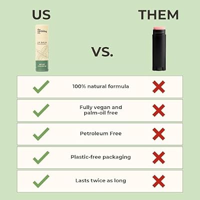 The Earthling Co. Lip Balm - Natural, Organic, Mint Lip Care - Non-tinted, Bee-free, Moisturizing Treatment Stick with Pomegranate Sterols, Coconut, and Butters (Peppermint, 0.33 oz)