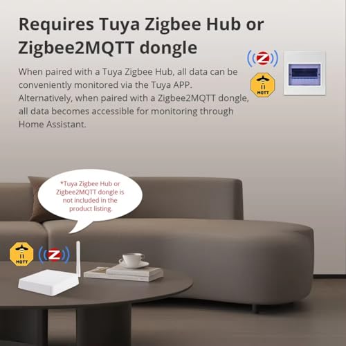 Mesure consommation Zigbee Tuya 120A pour éviter les surcharges