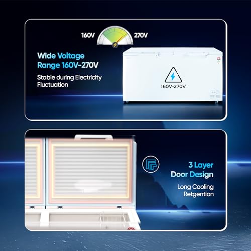 Image of Haier HFC-788DM5, 5 Star Rating Double Door Convertible Deep Freezer, 5 Side Freezing, Dual Condenser, inside metal liner with 70mm Puff thickness (White)