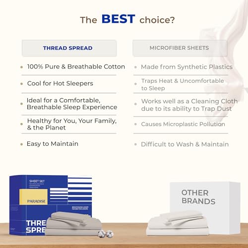 Image of THREAD SPREAD Full Size Bed Sheets, Luxury 1000 Series Paradise Collection 100% Egyptian Cotton Sheets Full Size Set (4 PC, Teal), Silky Soft, Cooling, Sateen, 16 inch Deep Pocket Hotel Sheet Set