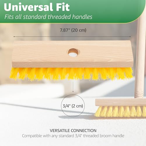 Image of Deck Scrub Brush Head 7.87 inch - Heavy Duty Concrete & Wooden Deck Scrub Brush with Hard Nylon Bristles (Pack of 2)