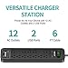 Power Strip, Nekteck Flat Plug Surge Protector with 2 USB Port and 12 AC Outlet, 6ft Heavy Duty Extension Cord Wall Mount Charging Station for Home Outdoor Office- Black (2390-Joule, 1800W/15A)