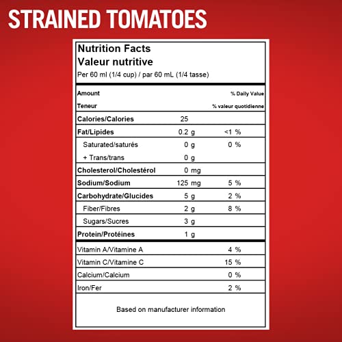 Mutti Tomato Puree (Passata), 14 oz. | 1 Pack | Italy’s #1 Brand of Tomatoes | Fresh Taste for Cooking | Canned Tomatoes | Vegan Friendly & Gluten Free | No Additives or Preservatives