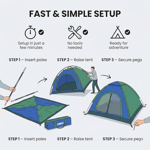 Image of Coku Camping Tent for 2 Persons, 210D+170T Lightweight Backpacking Dome Tent with Mosquito Net, Waterproof Outdoor Tent, Easy Setup for Camping, Hiking, Trekking, Picnic, Travel (Random Color)