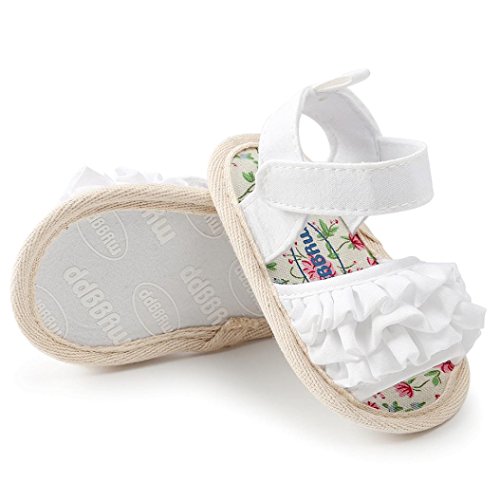 Moonker Baby Shoes for 0-18 Months, Baby Toddler Infant Girls Summer Prewalker Soft Sole Anti-Slip Flat Princess Sandals Flower Crib Shoes (0-6 Months, White) Moonker Baby Shoes for 0-18 Months, Baby Toddler Infant Girls Summer Prewalker Soft Sole Anti-Slip Flat Princess Sandals Flower Crib Shoes (0-6 Months, White)