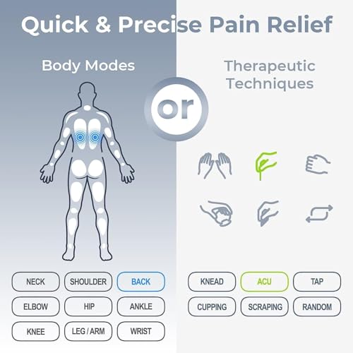 Image of SmartPulse Dual Channel EMS TENS Pulse Therapy Device | 24 Massage Modes & 20 Intensity Levels | Rechargeable Muscle Stimulator with LCD Display, Timer & Electrode Pads for Full Body Relaxation