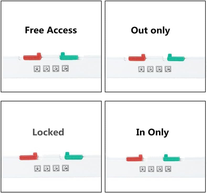Miniatura 5 de Puertas interiores para gatos, puerta de interior para mascotas, puerta magnética de privacidad para caja de arena de gatos o comedero de mascotas,