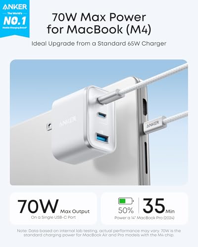 Anker Nano 70W Max 3-Port Fast Charger USB C, Type C Charger Fast Charging - Image 3