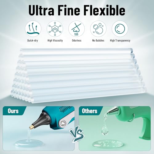 DajiZynx 100W Hot Glue Gun Kit with 30 Glue Sticks - Heavy Duty Fast Heating Glue Gun for DIY Crafts, Home Repairs, Woodworking, and Arts - Professional-Grade Tool for Crafters, Artists, and DIYers - Image 4