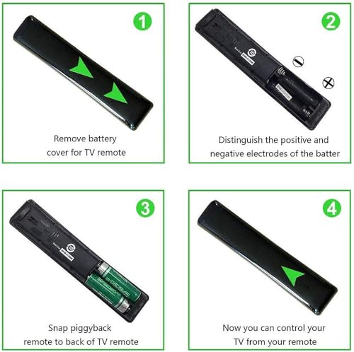 Image of Remote for Samsung TV Remote Control Suitable for Smart 4K Full HD QLED Televisions Non Voice Command-Pairing Not Required (WWW Without Voice)