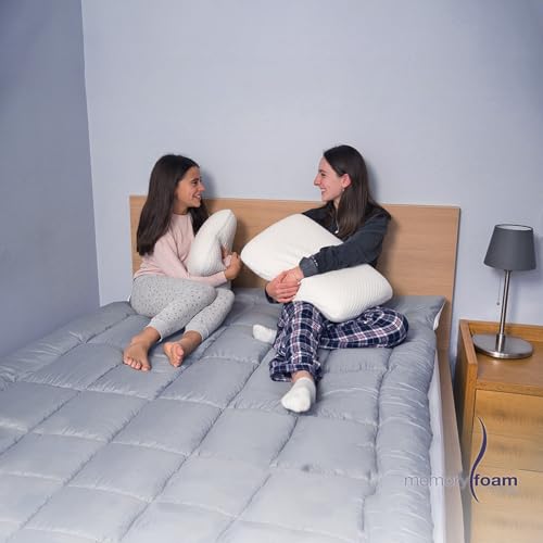 La mejor comparación de Futon del mes. 14 Futon marca Memory Foam (2)