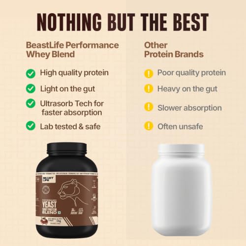 BEASTLIFE Store BeastLife Performance Yeast Whey Blend 34 g - Image 8