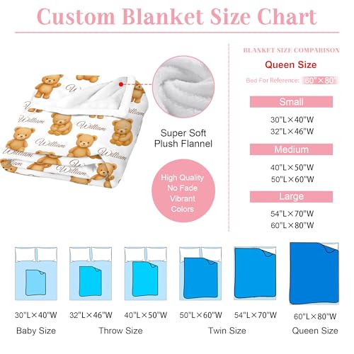 Image of Personalized Baby Blanket with Name, Custom Name Blanket for Kids Soft Flanne Blankets in Easter Personalized Baby Gifts for Infant Newborn Shower (Brown)