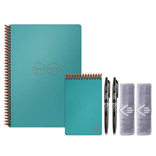 Rocketbook Smart Reusable Notebook Set - Dot-Grid Eco-Friendly Notebook with 2 Pilot Frixion Pens & 2 Microfiber Cloths Included - Light Blue Covers, Executive (6" x 8.8”) & Mini Size (3.5" x 5.5")