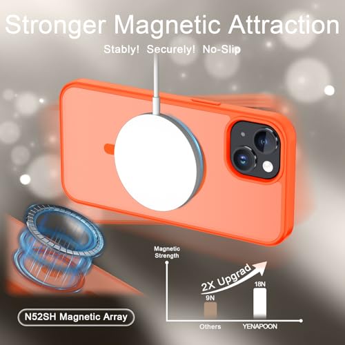 Image of YENAPOON for iPhone 15 Plus Case, iPhone 14 Plus Case, Matte Magnetic Phone Cover with 1 Screen Protector [Support for MagSafe] [Shockproof Military Grade Protection] Translucent Frosted Back, Orange