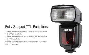 Amazon | Godox Ving V860II-C E-TTLカメラストロボ