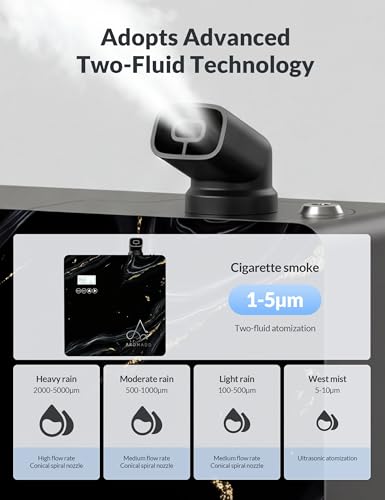 Image of 2026 Upgraded 3500 Sq.Ft HVAC Scent Diffuser for Home | Smart Whole House Waterless Diffuser with App & Remote Control, Hotel Collection Diffuser, Cold Air Tech, 600mL, Marble Black