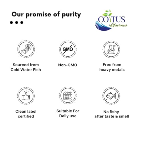Image of Coitus Fish Oil Capsules Ultimate Omega-3 Supplement, For Men And Women, 1300mg, 60 Soft Gels, Supports Heart Brain & Immune Health