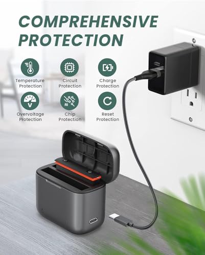 Image of ZODUCT Fast Battery Charger Hub Box for Insta 360 One X3 Action Camera Accessories, Portable 2 Channel Battery Charger Storage Station with Micro SD Card Slots (Charger Hub Only & Card Not Include)