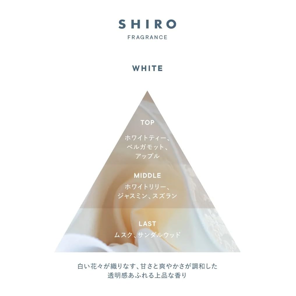 Amazon | shiro WHITE ホワイト リッチヘアミルク 78g（限定品
