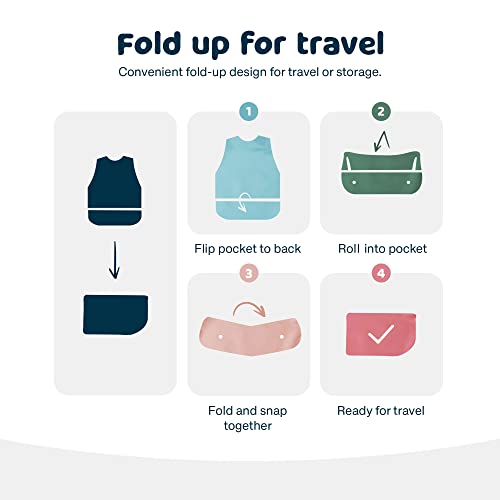 Tiny Twinkle Mess Proof Baby Bib for Boys | Waterproof Toddler Bib for Eating | Baby Apron for Feeding, Machine Washable | Perfect Shower Gift (Ocean Life, 6–24M)