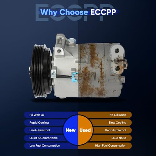 Image of ECCPP AC Compressor Fit for Pontiac Solstice 2.0L 2.4L Fit for Saturn Sky 2.0L 2.4L 2007-2010 Fast Cooling Air Conditioning Compressor