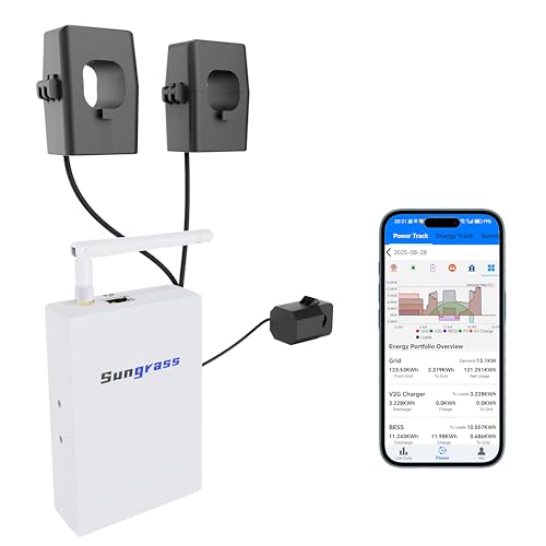 Sungrass Home Energy Monitor-Real Time Electricity Usage Monitor,Power Consumption Meter, Historical Energy Tracking, Automation Module,Solar Self-Consumption Trace
