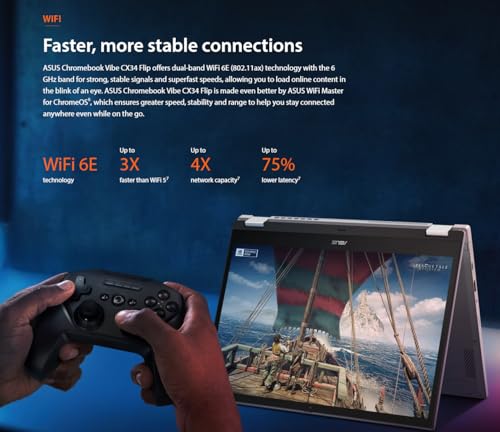 Image of ASUS Chromebook Flip Touchscreen Laptop - 2-in-1 14 inch WUXGA Touch 144Hz, Intel Core i5-1235U, 8GB RAM| 512GB SSD, Backlit Keyboard, Stylus Pen, Gaming Chromebook Tablet