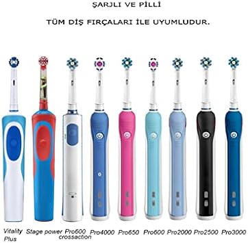 Pi&Go Oral B Şarjlı Diş Fırçası Saklama Kabı – Oral B Elektrikli Diş Fırçası Uyumlu Saklama Kutusu, 4 Renkli, Siyah