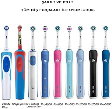 Pi&Go Oral B Şarjlı Diş Fırçası Saklama Kabı – Oral B Elektrikli Diş Fırçası Uyumlu Saklama Kutusu, 4 Renkli, Siyah