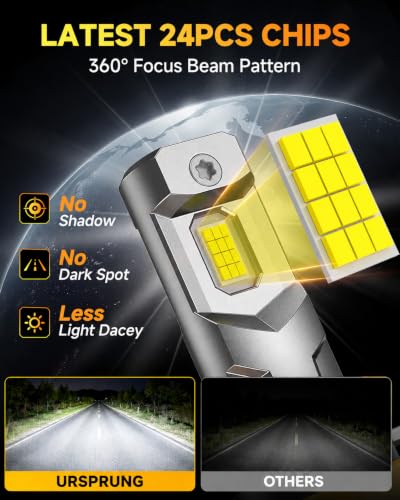 Image of Ursprung ๐จ๐ณ๐ณ-๐ต๐ฌ๐พ H11 /H9 /H8 Bulbs, 130000LM 1600% Ultra High Brightness, 6500K Cool White, True 1:1 OEM Size, 10-Year Lifespan, Easy Install, Pack of 2, Daytime Running Light Modules