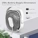 immagine 4LaHuko USB Ventilatore da Scrivania, 20cm Portatile Ventilatore da Tavolo Ricaricabile, Silenzioso Ventilatori Personali per Casa Ufficio Auto Outdoor e Viaggi(3 Velocità, 2000mAh, Rotazione 360°)